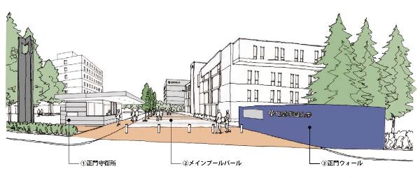 正門整備工事